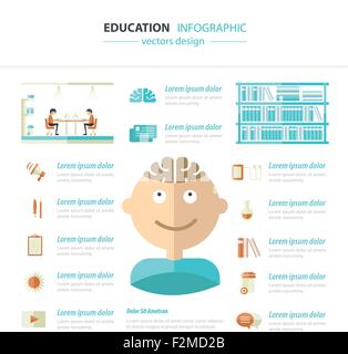 Vector circle education concepts with icons infographics Stock Vector