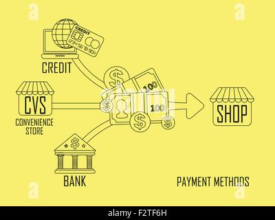 different payment methods concept in flat thin line style Stock Vector