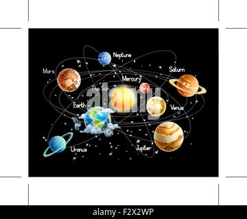 Solar system, isolated on black background vector Stock Vector
