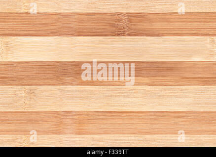 Seamless background texture of new clean bamboo board with striped pattern