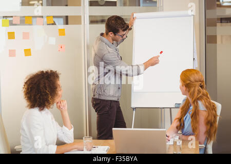 Businessman discussing with female colleagues using whiteboard Stock Photo