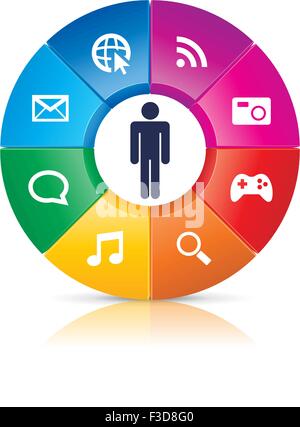This image is a vector file representing a User Centerd Design concept. Stock Vector