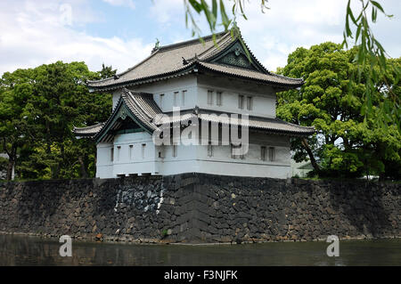 Kikyo Mon Gate at Imperial Palace in Tokyo Stock Photo - Alamy