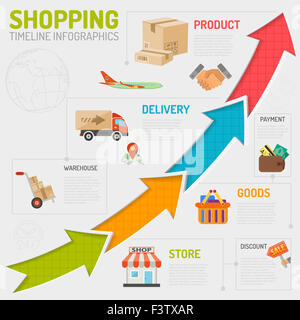 Shopping Infographic in Flat style icons on theme of retail sales, online shopping, delivery of goods, such as sale, shop, cash Stock Photo