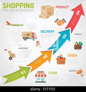 Shopping Infographic in Flat style icons on theme of retail sales, online shopping, delivery of goods, such as sale, shop, cash Stock Vector