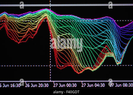 market chart Stock Photo