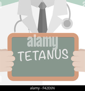 Medical Board Tetanus Stock Photo