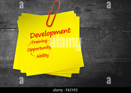 Composite image of development list Stock Photo