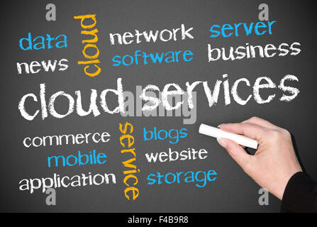Cloud Services Stock Photo
