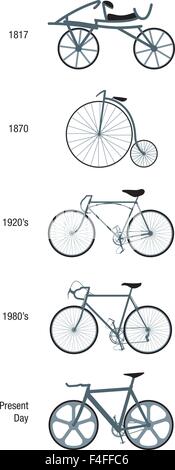 A vector image of Cycles through the ages Stock Vector
