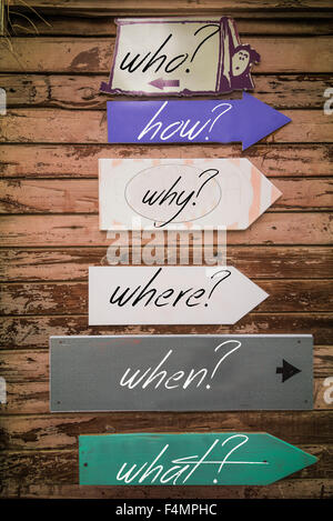 Concept image of the questions and answers on a signpost. Stock Photo