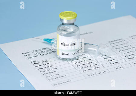 Immunization Label White Label Vaccine Vial With Syringe On White Background Stock Photo ...