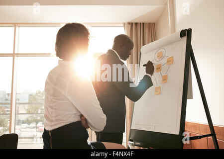 Corporate people discussing new business prospectus on flipchart. Businesspeople in conference room of a hotel working on new pr Stock Photo