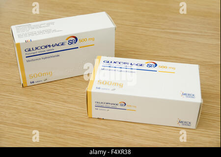Glucophage sr 500mg