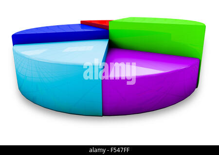 Colourful three dimension pie chart graph with isolated white. High resolution render. Stock Photo