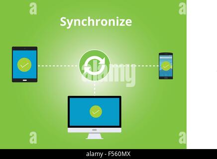 synchronize between multiple platform Stock Vector