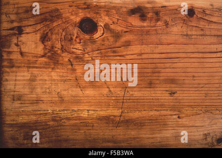 https://l450v.alamy.com/450v/f5b3wa/retro-toned-rustic-oak-wood-plank-texture-used-stained-wooden-board-f5b3wa.jpg