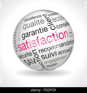 French satisfaction theme sphere with keywords full vector Stock Vector