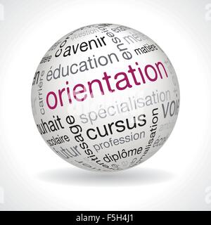 French orientation theme sphere with keywords full vector Stock Vector