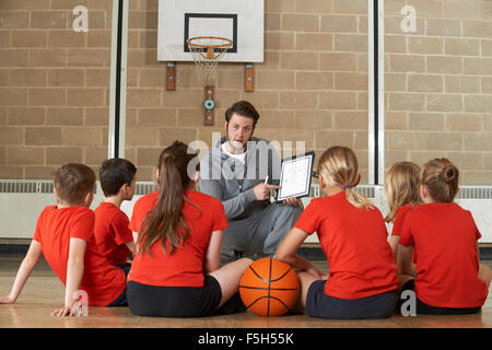 Coach Giving Team Talk To Elementary School Basketball Team Stock Photo