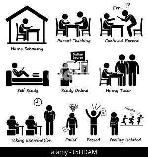 Homeschooling Home School Education Stick Figure Pictogram Icons Stock Vector