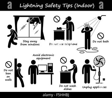 Lightning Thunder Indoor Safety Tips Stick Figure Pictogram Icons Stock Vector