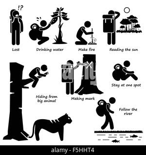 Survival Tips Guides when Lost in the Jungle Actions Stick Figure Pictogram Icons Stock Vector