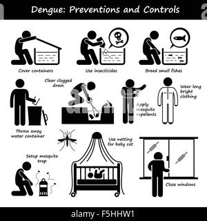 Dengue Fever Preventions and Controls Aedes Mosquito Breeding Stick Figure Pictogram Icons Stock Vector