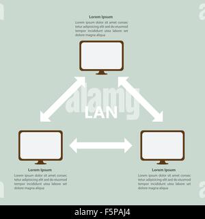 Local Area Network LAN Infographic template, VECTOR, EPS10 Stock Vector
