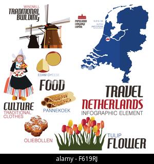A vector illustration of Infographic elements for traveling to Netherland Stock Vector