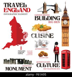 A vector illustration of Infographic elements for traveling to England Stock Vector