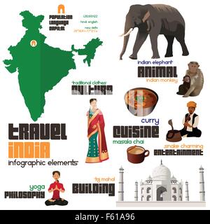 A vector illustration of Infographic elements for traveling to India Stock Vector