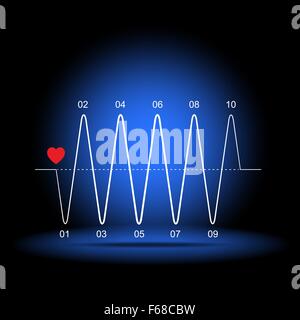 Abstract heart beats cardiogram as concept Stock Vector