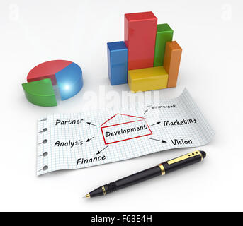 Flow chart of the analysis as a concept Stock Photo