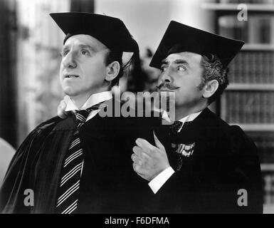 RELEASE DATE: October 20, 1933. MOVIE TITLE: Meet the Baron. STUDIO: Metro-Goldwyn-Mayer (MGM). PLOT: . PICTURED: JIMMY DURANTE as Joe McGoo and JACK PEARL as Julius/Baron Muchausen. Stock Photo