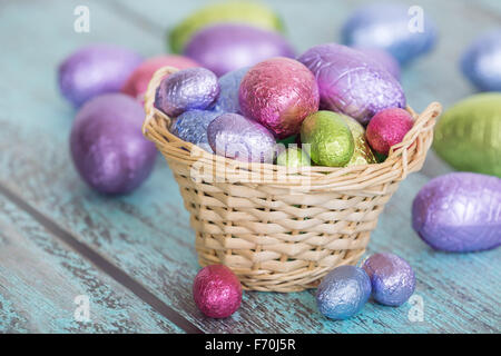 Pastel color Easter chocolate eggs in a basket, vintage green background Stock Photo
