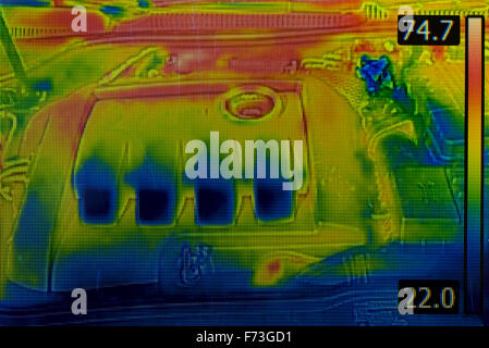 Car Engine Infrared Thermal Image Stock Photo