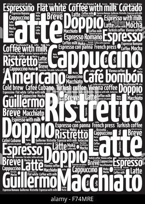 List of coffee drinks words cloud, poster background Stock Vector