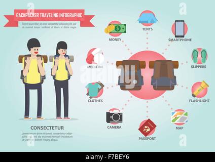 Travel infographic design with backpacker icon set, VECTOR, EPS10 Stock Vector