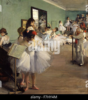 Edgar Degas - Examen de Danse (Dance Examination) - Denver Art Museum ...