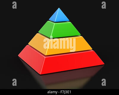 pyramid Chart. Image with clipping path Stock Photo - Alamy