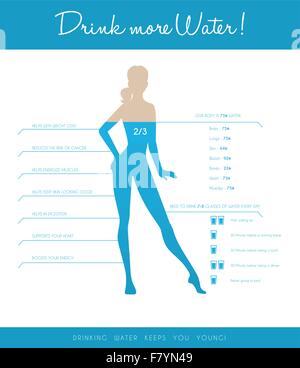 Drink more water every day Stock Vector