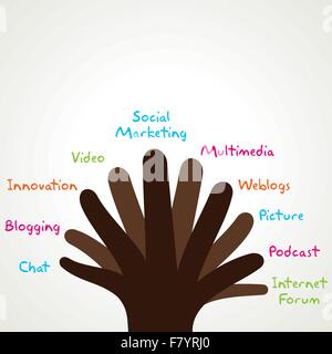 every finger show different terminology stock vector Stock Vector