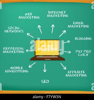 online marketing strategy concept stock vector Stock Vector