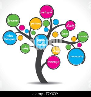 colorful social media tree stock vector Stock Vector