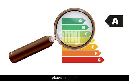 energy labels with magnifying glass Stock Vector