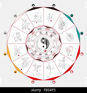 Chinese zodiac wheel with signs and the five elements symbols with the year. Stock Vector