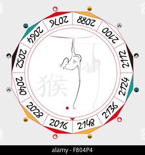 Chinese Zodiac Monkey in a circular layout data. The hieroglyph on the word is represented -  'Monkey'. Vector illustration. Stock Vector