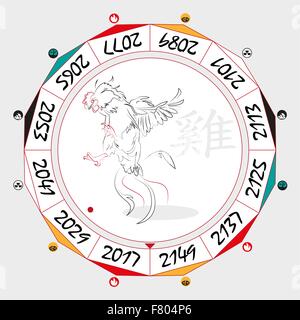 Chinese  Zodiac  Rooster in a circular layout data. The hieroglyph on the word is represented - "Rooster". Vector illustration. Stock Vector