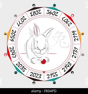 Zodiac collection. Chinese new year symbol. Hieroglyphs calligraphy. Named  animals. Stock Vector